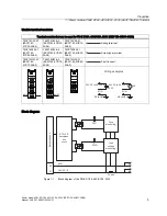 Предварительный просмотр 9 страницы Siemens Metro 21 M216KASPC Operator'S Manual