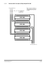 Предварительный просмотр 15 страницы Siemens MF7000 Series Hardware/Firmware Installation