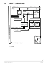 Предварительный просмотр 23 страницы Siemens MF7000 Series Hardware/Firmware Installation