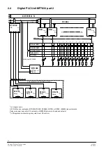 Предварительный просмотр 24 страницы Siemens MF7000 Series Hardware/Firmware Installation