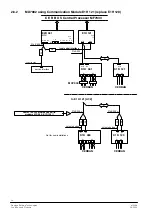 Предварительный просмотр 28 страницы Siemens MF7000 Series Hardware/Firmware Installation