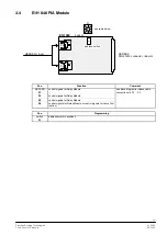 Предварительный просмотр 33 страницы Siemens MF7000 Series Hardware/Firmware Installation