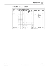 Preview for 15 page of Siemens MFI Technical Manual