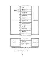 Предварительный просмотр 26 страницы Siemens Microfloppy FDD100-5 Operating And Maintenance Manual