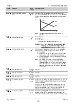 Preview for 28 page of Siemens Micromaster 15-8DB50 Operating Instructions Manual