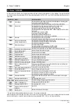 Preview for 39 page of Siemens Micromaster 15-8DB50 Operating Instructions Manual