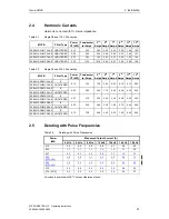 Preview for 21 page of Siemens micromaster 410 Operating Instructions Manual