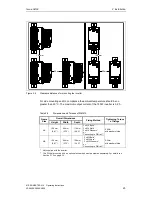 Preview for 23 page of Siemens micromaster 410 Operating Instructions Manual