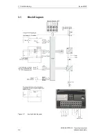 Preview for 32 page of Siemens micromaster 410 Operating Instructions Manual