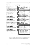 Preview for 40 page of Siemens micromaster 410 Operating Instructions Manual