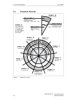 Preview for 50 page of Siemens micromaster 410 Operating Instructions Manual