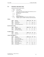 Preview for 51 page of Siemens micromaster 410 Operating Instructions Manual