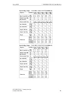 Preview for 65 page of Siemens micromaster 410 Operating Instructions Manual