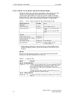 Preview for 72 page of Siemens micromaster 410 Operating Instructions Manual