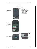 Preview for 83 page of Siemens micromaster 410 Operating Instructions Manual