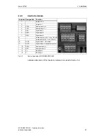 Preview for 31 page of Siemens MICROMASTER 420 Operating Instructions Manual