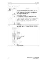 Preview for 40 page of Siemens MICROMASTER 420 Operating Instructions Manual