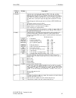 Preview for 41 page of Siemens MICROMASTER 420 Operating Instructions Manual