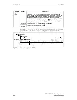 Preview for 42 page of Siemens MICROMASTER 420 Operating Instructions Manual