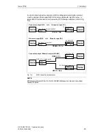 Preview for 49 page of Siemens MICROMASTER 420 Operating Instructions Manual