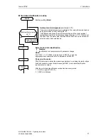 Preview for 71 page of Siemens MICROMASTER 420 Operating Instructions Manual