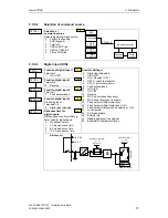 Preview for 73 page of Siemens MICROMASTER 420 Operating Instructions Manual