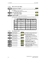 Preview for 76 page of Siemens MICROMASTER 420 Operating Instructions Manual