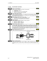 Preview for 80 page of Siemens MICROMASTER 420 Operating Instructions Manual