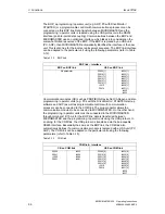 Preview for 96 page of Siemens MICROMASTER 420 Operating Instructions Manual