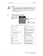 Preview for 152 page of Siemens MICROMASTER 420 Operating Instructions Manual