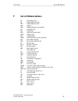 Preview for 181 page of Siemens MICROMASTER 420 Operating Instructions Manual