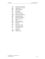 Preview for 183 page of Siemens MICROMASTER 420 Operating Instructions Manual