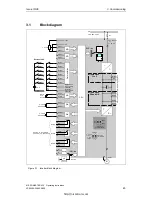 Предварительный просмотр 46 страницы Siemens MICROMASTER 430 Operating Instructions Manual