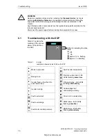 Предварительный просмотр 77 страницы Siemens MICROMASTER 430 Operating Instructions Manual