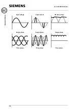 Предварительный просмотр 34 страницы Siemens Micromaster Eco Reference Manual