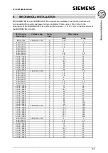 Предварительный просмотр 42 страницы Siemens Micromaster Eco Reference Manual