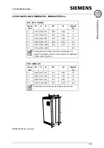 Предварительный просмотр 46 страницы Siemens Micromaster Eco Reference Manual