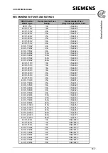 Предварительный просмотр 61 страницы Siemens Micromaster Eco Reference Manual