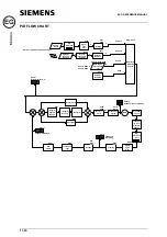 Предварительный просмотр 75 страницы Siemens Micromaster Eco Reference Manual