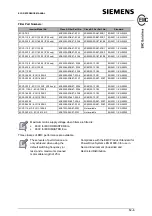 Предварительный просмотр 82 страницы Siemens Micromaster Eco Reference Manual