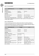 Предварительный просмотр 83 страницы Siemens Micromaster Eco Reference Manual