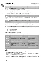 Предварительный просмотр 96 страницы Siemens Micromaster Eco Reference Manual