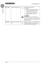 Предварительный просмотр 102 страницы Siemens Micromaster Eco Reference Manual