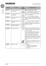 Предварительный просмотр 112 страницы Siemens Micromaster Eco Reference Manual