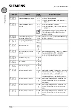 Предварительный просмотр 116 страницы Siemens Micromaster Eco Reference Manual