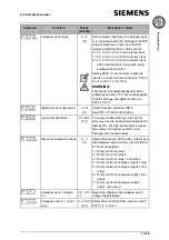 Предварительный просмотр 119 страницы Siemens Micromaster Eco Reference Manual