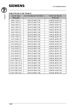 Предварительный просмотр 161 страницы Siemens Micromaster Eco Reference Manual