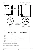 Предварительный просмотр 14 страницы Siemens MICROMASTER Vector Operating Instructions Manual