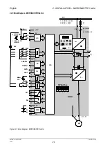 Предварительный просмотр 24 страницы Siemens MICROMASTER Vector Operating Instructions Manual