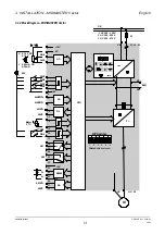 Предварительный просмотр 31 страницы Siemens MICROMASTER Vector Operating Instructions Manual